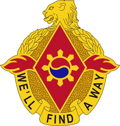 119th CSSB